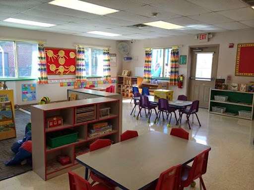 All About Learning - Visual