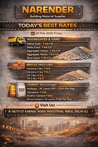 https://www.simpleaccountsweb.com/store/Narender-Building-Material-Supplier/home post image