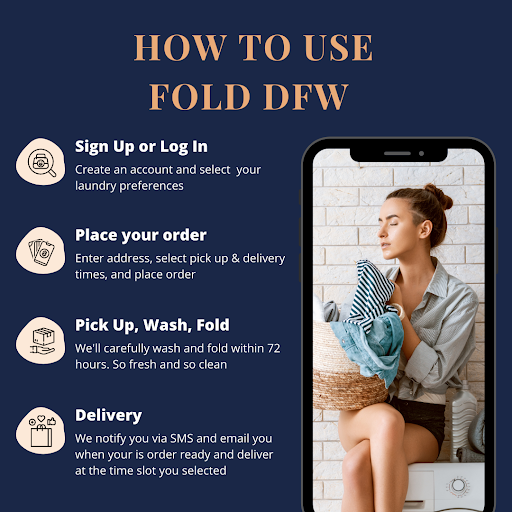 Fold DFW - Visual