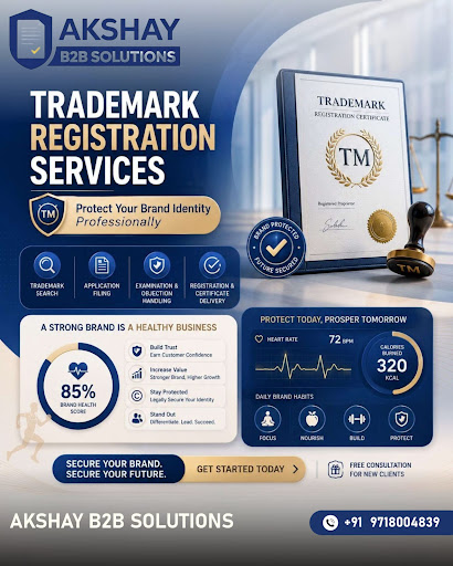 ™️ Your Brand Name is Your Identity — Protect It Before Someone Else Copies It! 🚨
