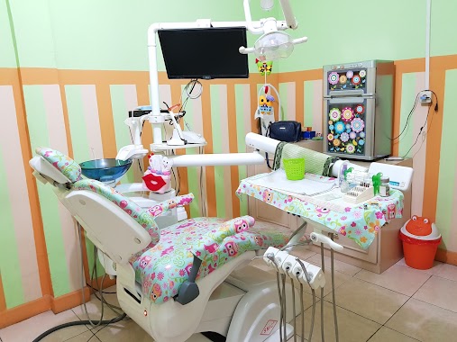 Klinik rumah gigi sehat, Author: fynna indah muliawati