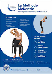 Photo n°3 de Basso David à Pays de Belvès (Centre de coaching)