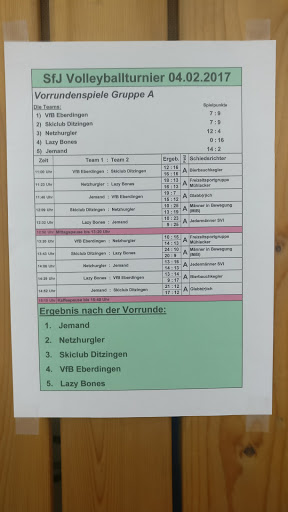 Stromberg-Sporthalle - Thumbnail