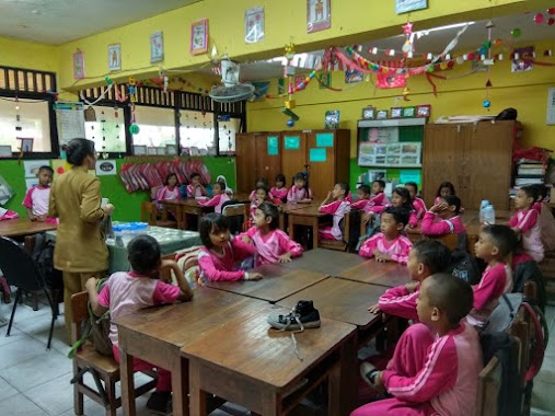 PUSKESMAS Kelurahan Pademangan Barat I, Author: Pusat Kesehatan Masyarakat (PUSKESMAS) Kelurahan Pademangan Barat I