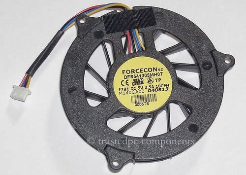 Trusted PC Components - Visual