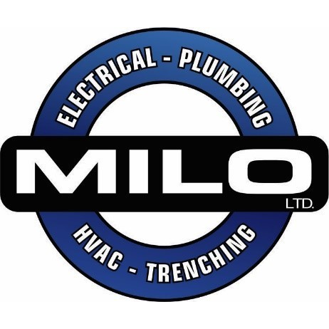 MiLo Group - Visual