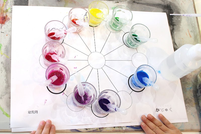 こども美術教室がじゅく 目白スタジオ