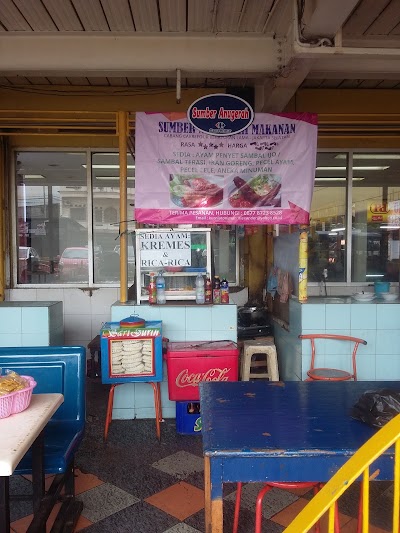 Photos of Carrefour Express Kebayoran