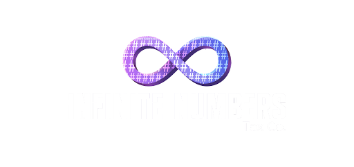 Infinite Numbers - Visual