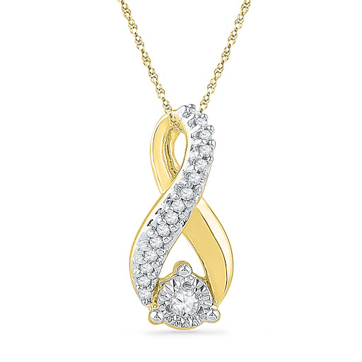 LOVELUX JEWELRY - Thumbnail