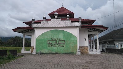 Photos of Musholla Aliman, Kanagarian Sicincin