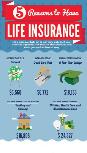 M Cooper Insurance Agency - Thumbnail