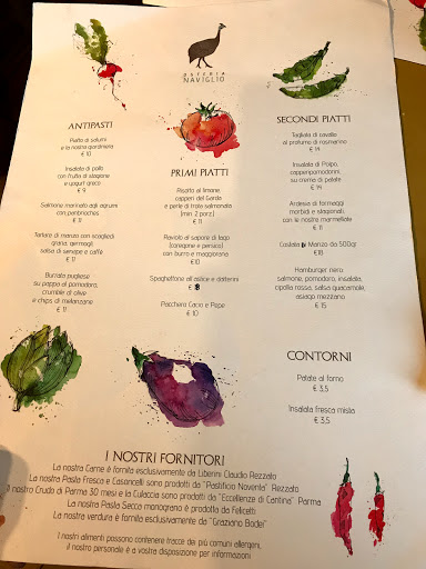 Osteria Naviglio - Thumbnail