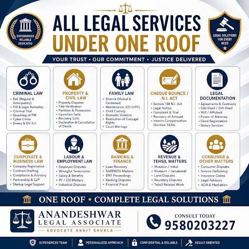 Best Advocate in Kanpur | Anandeshwar Legal Associate post image