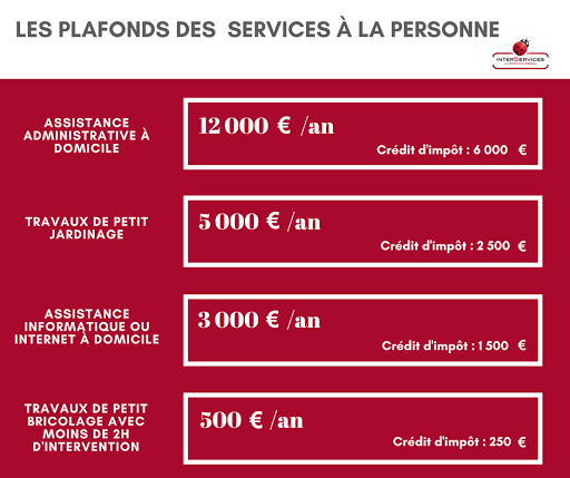 JLC à votre service / JLC TRAVAUX Plomberie et Electricité - Thumbnail
