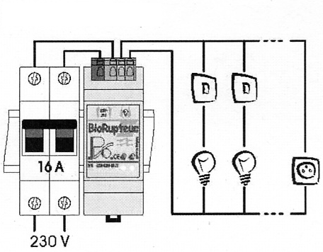 Witt-Elec Electricité Biocompatible - Thumbnail