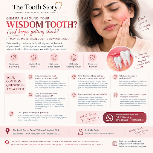 🦷 Gum Pain Around Your Wisdom Tooth? Food Keeps Getting Stuck? post image