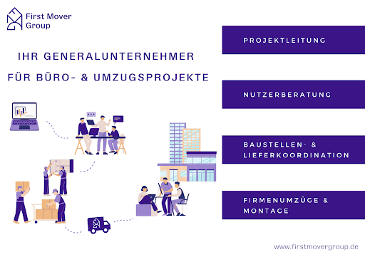 First Mover Group Deutschland GmbH - Thumbnail