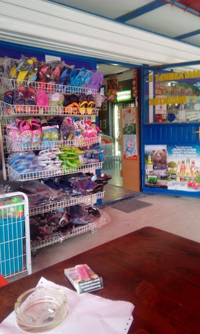 Photos of Groceries