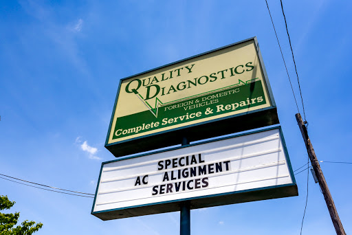 Quality Diagnostics - Visual
