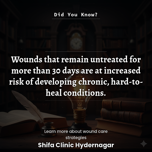 Did You Know ? post image