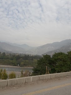 Govt Pilot High School muzaffarabad