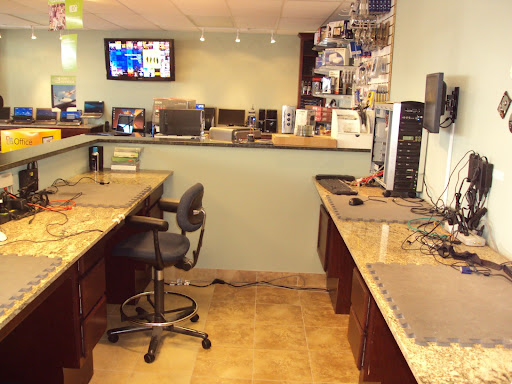 Trend Technology Solutions Gallery - United States