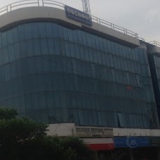 United Bank Ltd islamabad