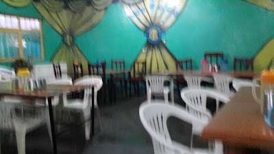 Photos of Gobsoor Restaurant and Cafe