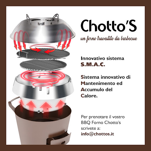 Chotto'S - Visual