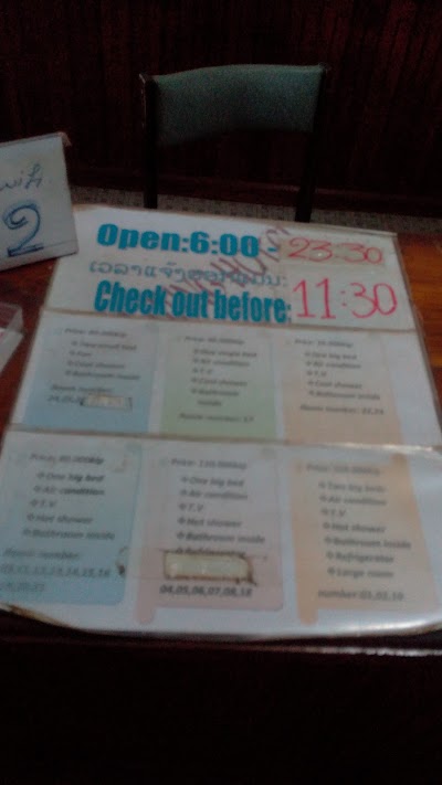 Photos of Thaluang Hotel