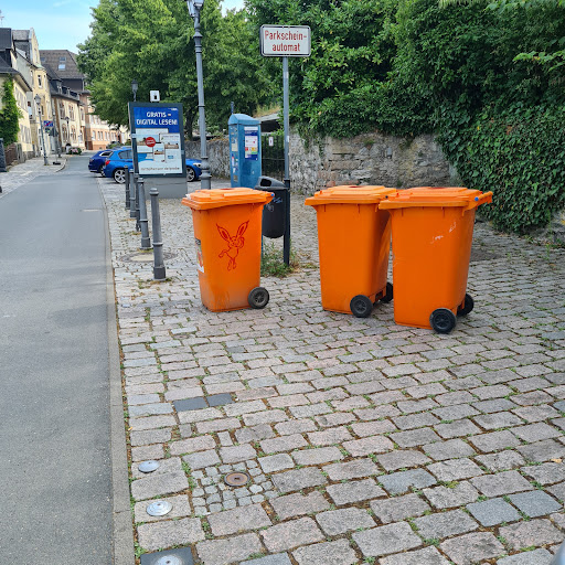 Stadtplan - Visual