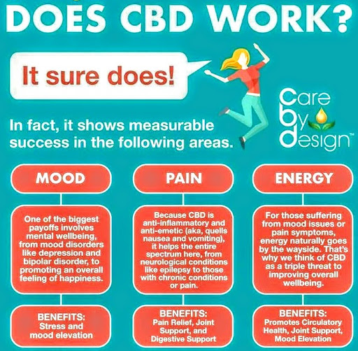 Hemp Health - Thumbnail