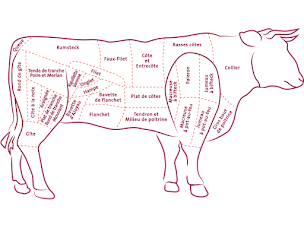Photo n°194 de La Vache et le Cuisinier à Paris (Restaurant français)