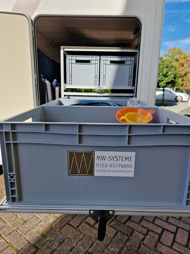 MW Systeme - Visual