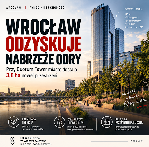 Zdjęcie wpisu