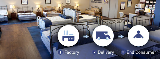 The Original Mattress Factory - Thumbnail