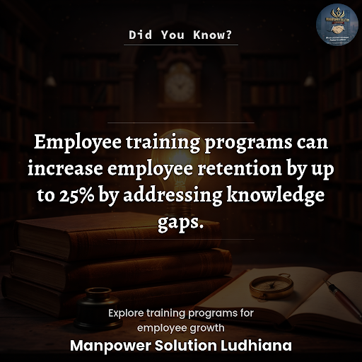 Did You Know ? post image
