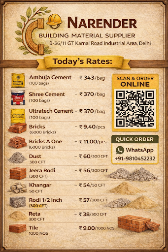 https://www.simpleaccountsweb.com/store/Narender-Building-Material-Supplier post image