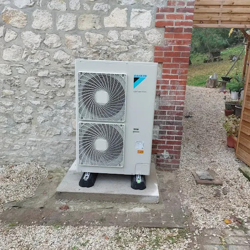 Climecopac