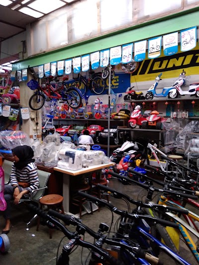 Bicycle Store