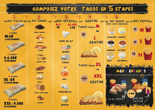 Photo 1 - Tacostanet