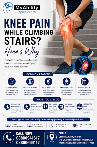 Knee pain can make walking, climbing stairs, squatting, or exercising difficult. It may be linked…