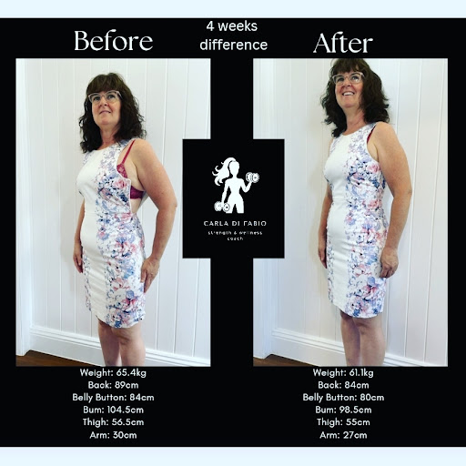 Carla Di Fabio Strength & Wellness Coach - Thumbnail