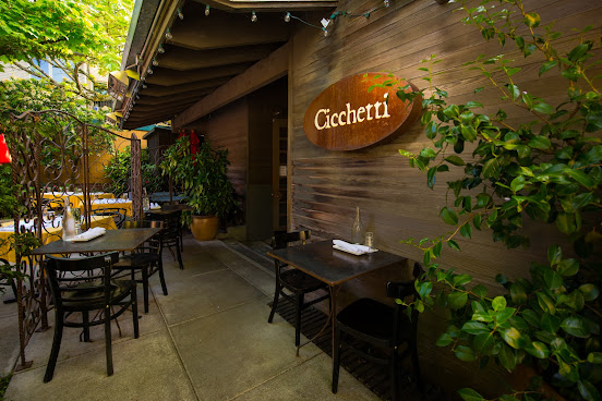 Cicchetti by null