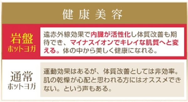 ヨガスタジオ Stone Spa Studio Sola 名古屋駅前店