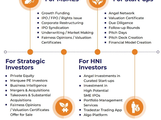 Business update post image
