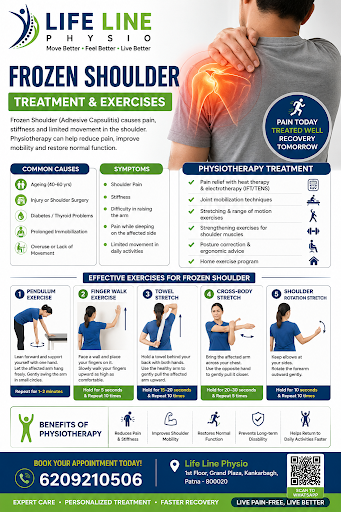 At Life Line Physio, we provide evidence-based physiotherapy treatment to reduce pain, improve sh…