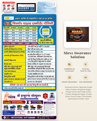 Shree Insurance Solution is a trusted health insurance agency offering comprehensive coverage opt… post image