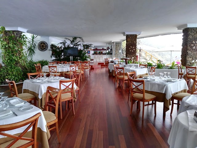 Place around image